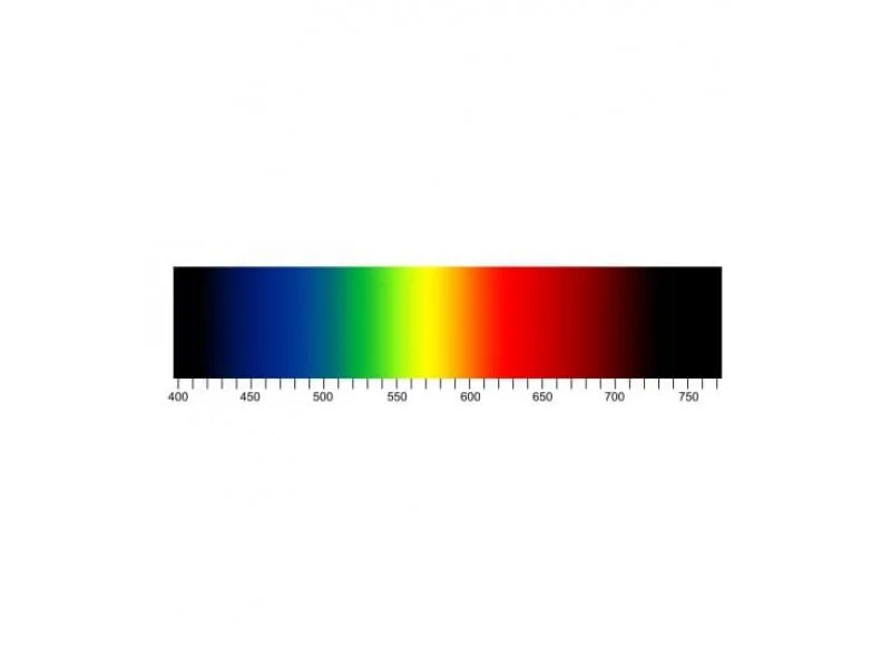 5 x 2mm LED Wit Diffuus